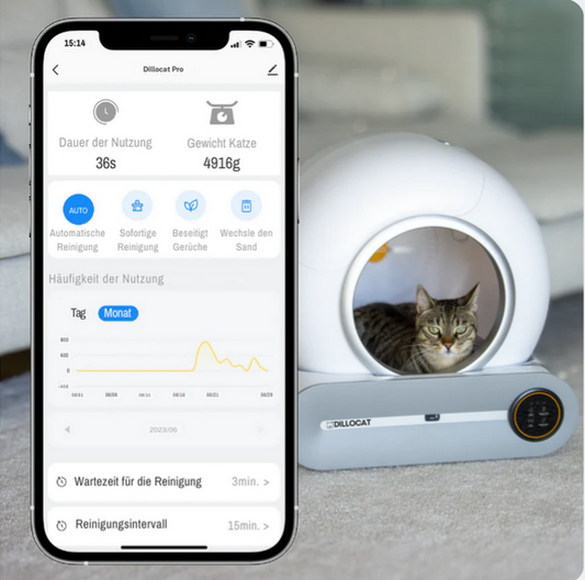 Selbstreinigende automatische Katzentoilette mit APP für dein Smartphone - Elektrisches Katzen-WC - Roboter Katzenklo